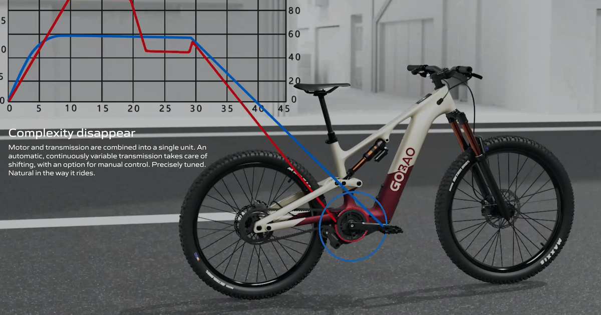 chiffres moteur vélo électrique gobao X1